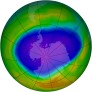 Antarctic Ozone 1998-10-15